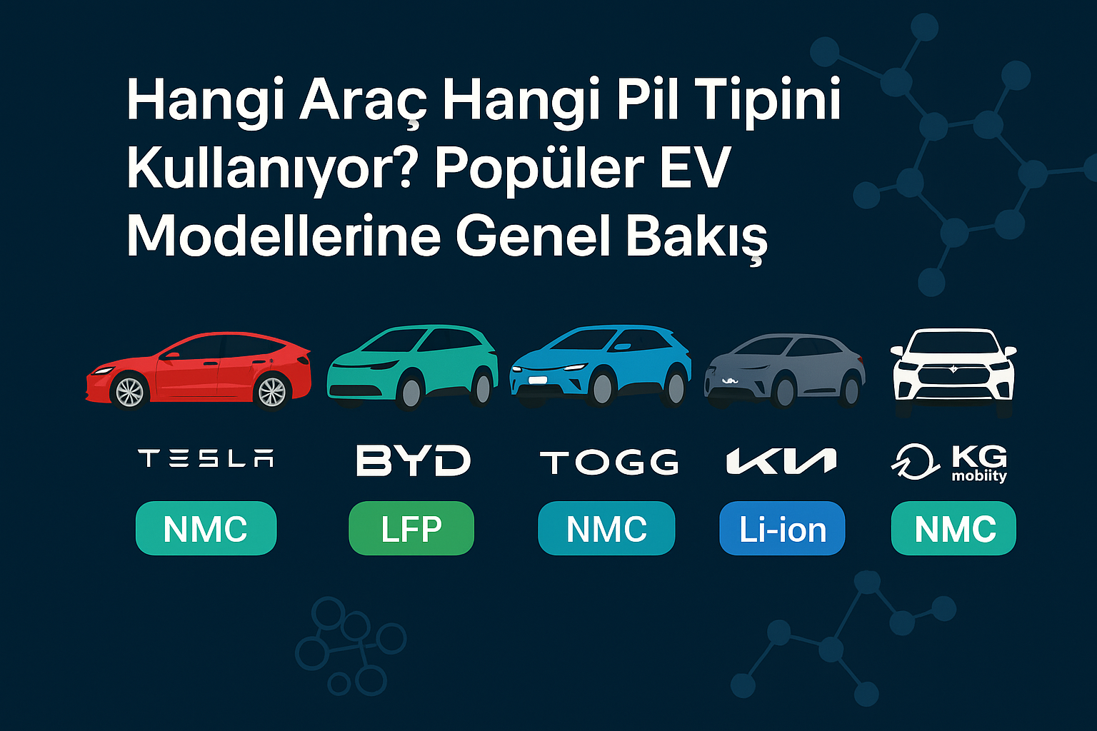 Elektrikli Araçlar ve Pil Türleri